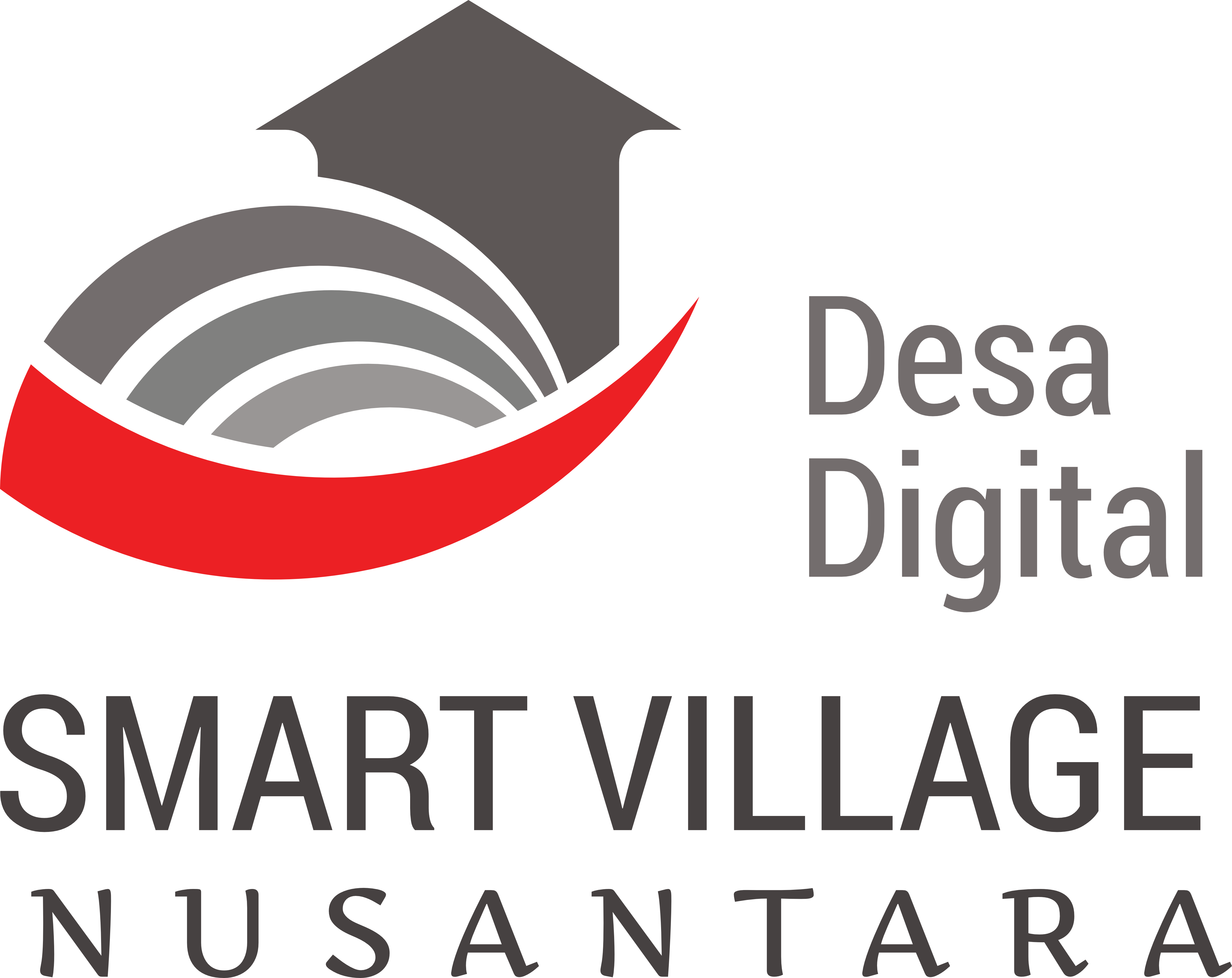 Ekosistem Digitalisasi Desa bersama Smart Village Nusantara Telkom Indonesia￼
